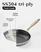 Honeycomb Stainless Steel Nonstick Frying Pan with Lid Set, Induction Cooktop Compatible Skillet, PFOA-Free Scratch-Proof, Dishwasher & Oven Safe, Gold Kitchen Cookware