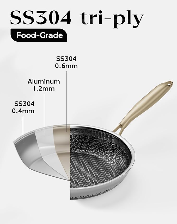 Honeycomb Stainless Steel Nonstick Frying Pan with Lid 8 Inch, Induction Cooktop Compatible Skillet, PFOA-Free Scratch-Proof, Dishwasher & Oven Safe, Stay-Cool Handle, Gold Kitchen Cookware