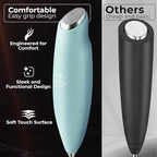Zulay Kitchen Patented Tornado Triple Whisk Milk Frother with 4 Duracell Batteries – Handheld Foam Maker for Coffee, Lattes, Matcha & Hot Chocolate – Rich, Creamy Froth in Seconds