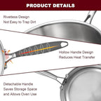 EWFEN 12 Inch Tri-Ply Stainless Steel Frying Pan, Compatible with All Cooktops Up to 600℉, Large Frying Pan Induction-Ready Skillet, Dishwasher and Oven Safe, Even Heat