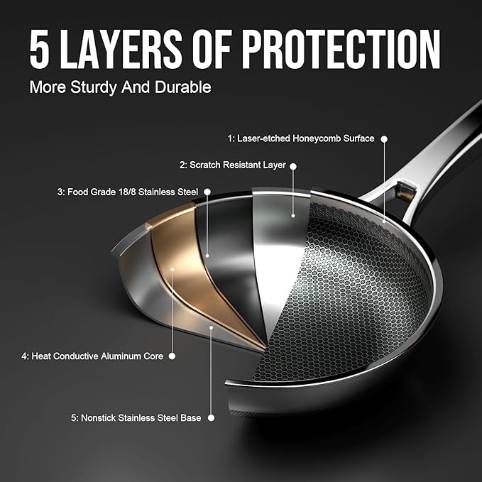 12 Inch Hybrid Nonstick Frying Pan, Stainless Steel Pan Non Stick Skillet, PFOA Free Cookware, Non Toxic Chef's Pan, Compatible with Electric, Gas and Induction, No Lid