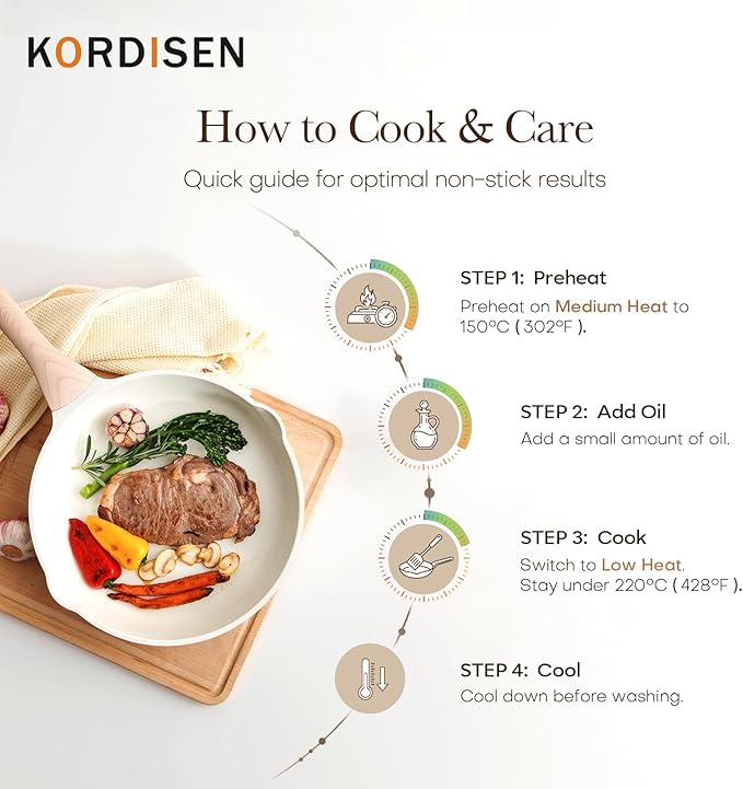 Kordisen Ceramic Non Stick Frying Pans Skillet, 9.5 Inch Ceramic Frying Pan Nonstick for Cooking Non Toxic, Healthy Induction Cookware, Heat Resistant Handle, PFOA & PFAS Free