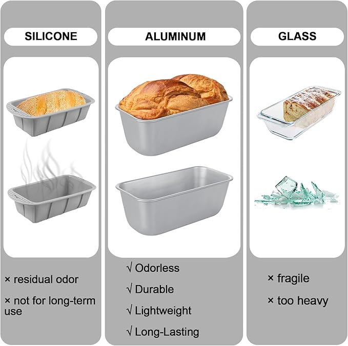 6 Pack Aluminum Loaf Pans 8x4 Inch Banana Bread Pan for Homemade Bread Baking Pan for Oven 2.8” Deep Metal Meatloaf Pan Sandwich Bread Loaf Pans for Baking Bread Tins for Baking Meat Loaf Cake