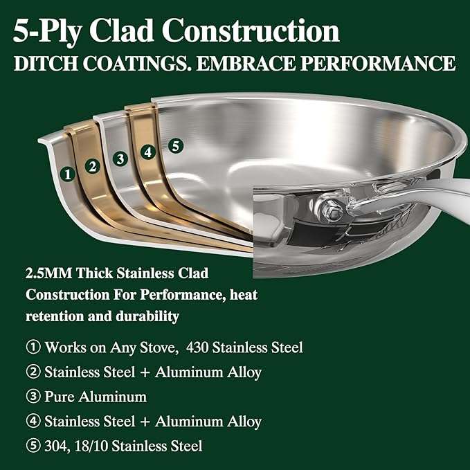 Umite Chef 12 inch 5 Ply Stainless Steel Frying Pan Non-Toxic PFOA&PTFE Free Skillets, Professional Cookware- Oven Safe & Induction Compatible, Fast & Even Heat, Heavy Duty, Cool Grip Handles