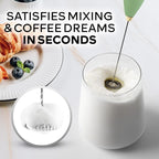 Zulay Kitchen Powerful Milk Frother Wand With 4 AA Duracell Batteries - Ultra Fast Handheld Drink Mixer - Electric Whisk Foam Maker for Coffee, Lattes, Cappuccino, Matcha & Creamer