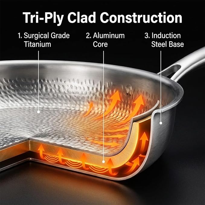 Titanium Frying Pan with Lid, 12" Uncoated Hammered Skillet for Cooking, PFAS/PFOA/PTFE Free Nonstick Cookware, Scratch Resistant, for Induction & Gas, Oven, Dishwasher Safe, Fine