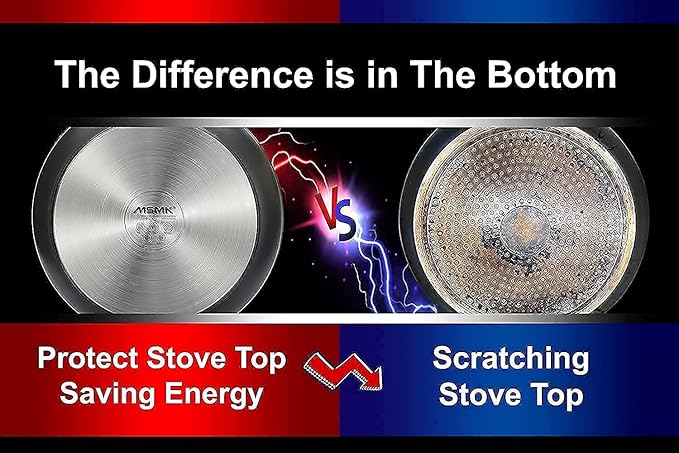 MsMk 11 Inch Nonstick Frying Pan with Lid，Titanium and Ceramic Nonstick skillet, PFOA Free Non-Toxic, Stay-Cool Handle, Scratch-resistant, Induction Skillet With Lid for Induction, Ceramic