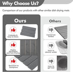 Stone Dish Drying Mat for Kitchen Counter, Eco-friendly, Instant Drying Pad,Diatomaceous Earth Water Absorbing Mat, Foldable and Super Absorbent Dish Drying Stone Mat, 16"×12", Dark Gray