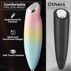 Zulay Kitchen Patented Tornado Triple Whisk Milk Frother with 4 Duracell Batteries – Handheld Foam Maker for Coffee, Lattes, Matcha & Hot Chocolate – Rich, Creamy Froth in Seconds