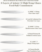 MALACASA 24 Pieces Gourmet Porcelain Dinnerware Sets, Premium Plates and Bowls Set, High-Fired Ceramic Dishes Set for 6, Chip & Scratch Resistant, Microwave Dishwasher Safe, White, Series LEXI