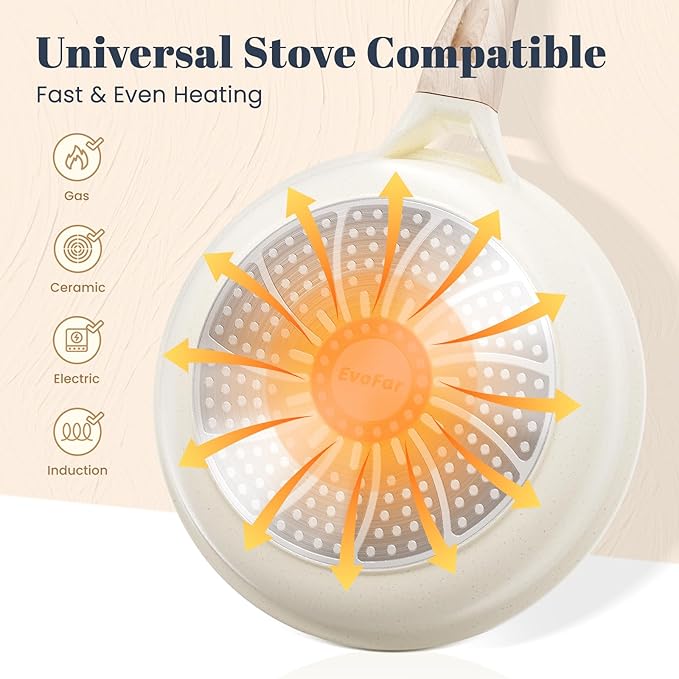 Granite Frying Pan, 8 Inch Non Stick Frying Pans, Lightweight Nonstick Pans for Omelets & Eggs, PFOA & PFAS Free Non-toxic Cookware Chef's Pan, Induction Compatible Fast & Even Heat Skillet