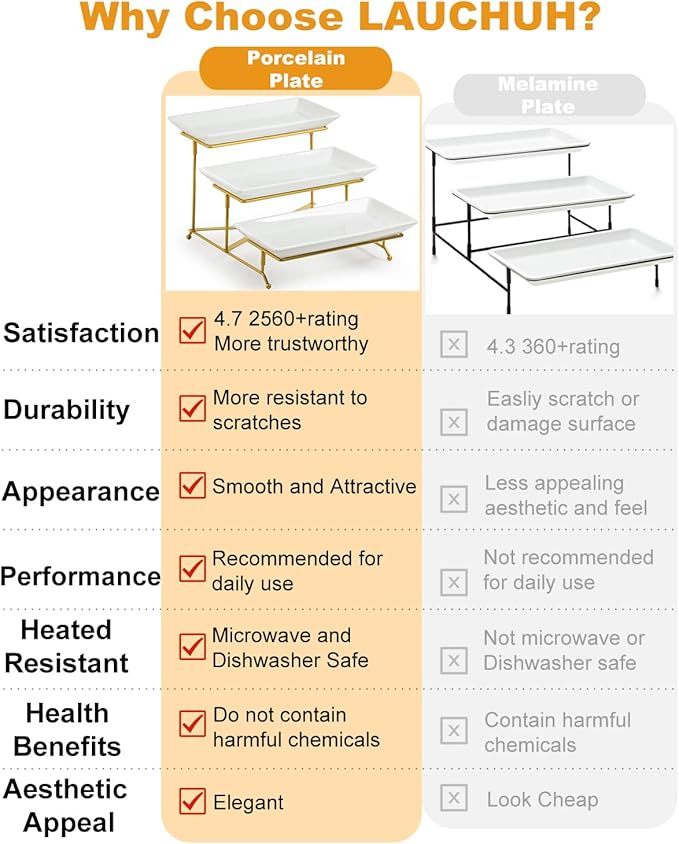 LAUCHUH 3 Tier Serving Tray, Porcelain Serving Platter Tier Serving Stand with Collapsible Sturdier Rack, Serving Trays and Platters Dessert Party Display Set for Mother's Day, Gold, 12 Inch