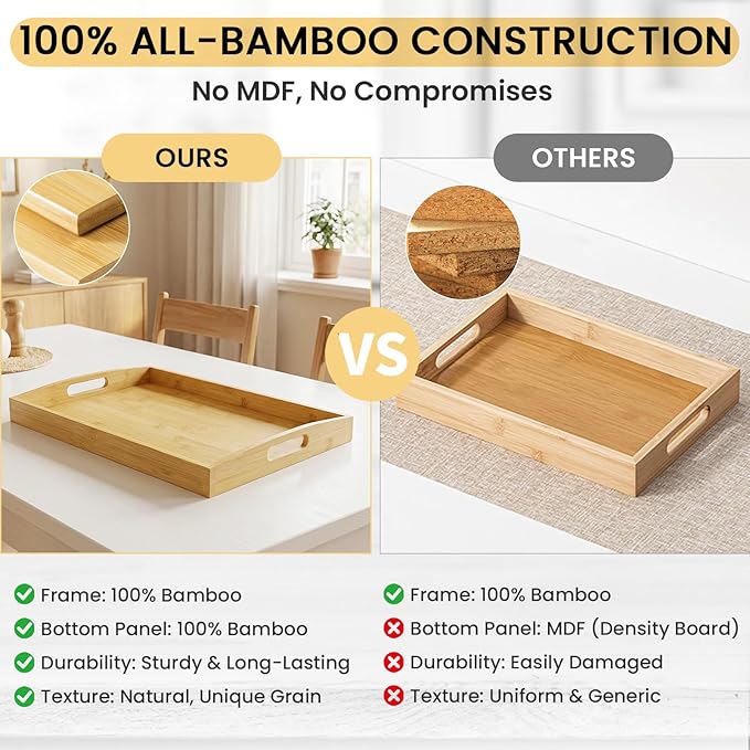 Larger Bamboo Serving Tray with Handles - Decorative Wooden Trays for Eating, Working, and Storing, Suitable for Use in Bedroom, Living Room, Kitchen, Bathroom, Outdoor Scenarios and More