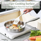 DELARLO Stainless Steel Pan 10.3Inch, Triply Stainless Steel Frying Pan with Lid, Heavy Duty, Compatible with Induction, Gas and Electric up to 650℉, Fast & Even Heating, Dishwasher, Oven Safe Skillet