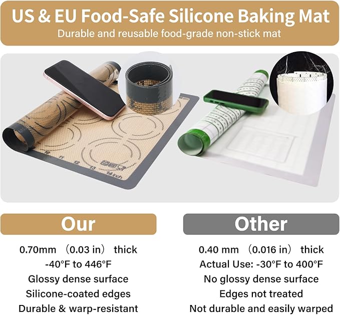 Silicone Baking Mat Set, GUANCI Grade Food Baking mats Non-Stick Reusable Pizza Bakeware Mat for Making Macaroon, Pizza, Cookie, Pastry, Bread, Brown (2PCS-GR)