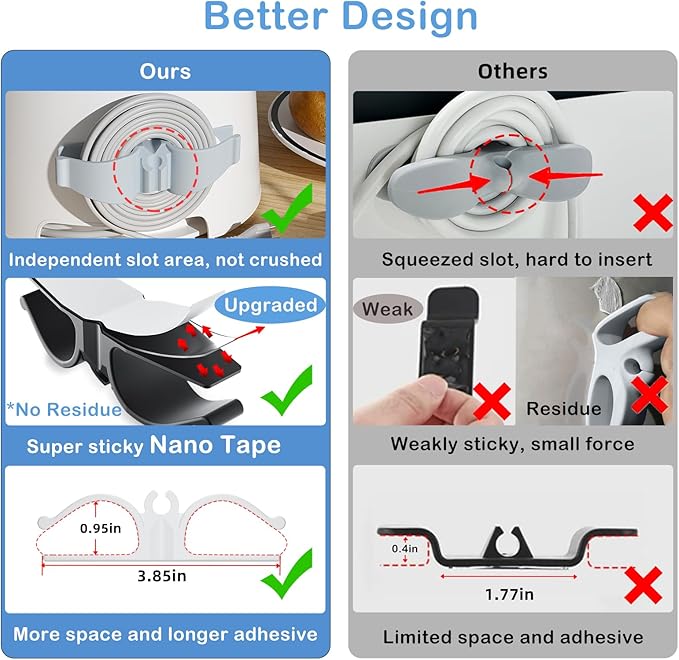 Upgraded kitchen appliance cord organizers Stick On Appliance Wire Organizer, Cord Organizer for Appliances Wire Wrapper for Kitchen Appliances Mixers, Coffee Maker, Pressure Cooker