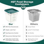 4 Pack 4QT Food Storage Containers with Green Lids, Clear Square Restaurant Commercial Food Storage Containers with Handle and Scale, Marinating Container Dough Rising Bucket for Home & Dining