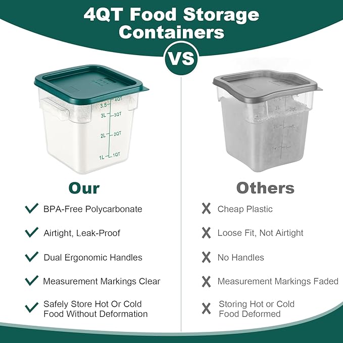 4 Pack 4QT Food Storage Containers with Green Lids, Clear Square Restaurant Commercial Food Storage Containers with Handle and Scale, Marinating Container Dough Rising Bucket for Home & Dining