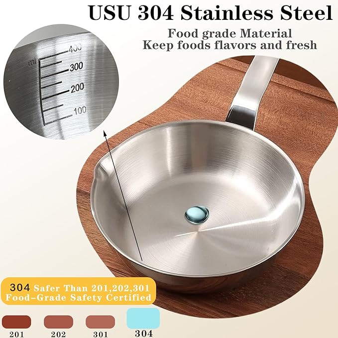 5.1-Inch Mini Egg Pan, 304 Stainless Steel Omelet Pan, Sauce Pan Mini Skillet for Egg Frying Pan, Butter Warmer Small Pot Cooking with 11" Scraper,Purple