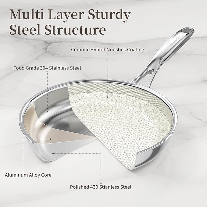 8 Inch Non Stick Frying Pan with Lid, Ceramic Hybrid Tri-Ply Stainless Steel Nonstick Skillet W/Lid, Small No Toxic Cooking Pans Induction Egg Frying Pan W/Stay Cool Handle, PFAS/PFOA/PTFE Free