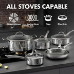 Frying Pans Nonstick Set with Lid,Hybrid Non Stick 5 Quart Saute pan,10 inch Skillet,8 inch Skillet PFOA Free Cookware,Stainless Steel skillet,Deep Braiser,Dishwasher Safe,Works on All Cooktops