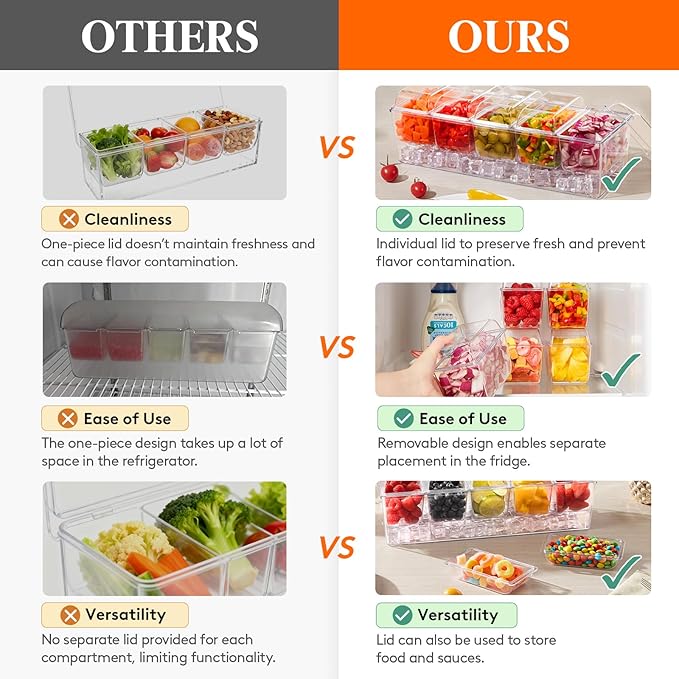 Lifewit 4 Pcs Ice Chilled Condiment Caddy with 5x 20 oz Containers, Condiment Server with Separate Lid, Serving Tray Platter with Removable Dishes for Bar, Fruit, Salad, Taco, Party Garnish