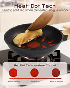 Non Stick Frying Pan, 12-inch Omelette Pan with Heat Dot Temperature Indicator, Healthy Non Toxic Egg Skillet with Heat-Resistant Handle, PFOA-Free, Dishwasher Safe, Compatible with All Cooktops