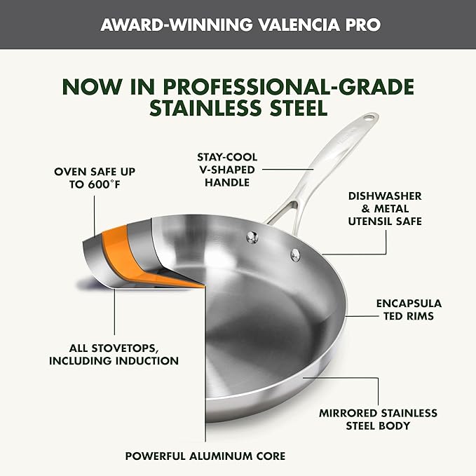 GreenPan Valencia Pro Tri-Ply Stainless Steel 10" Frying Pan Skillet, Induction Ready Cookware, All Cooktops, Sauce Pot, Mirror Finish, Dishwasher & Oven/Broiler Safe to 600F