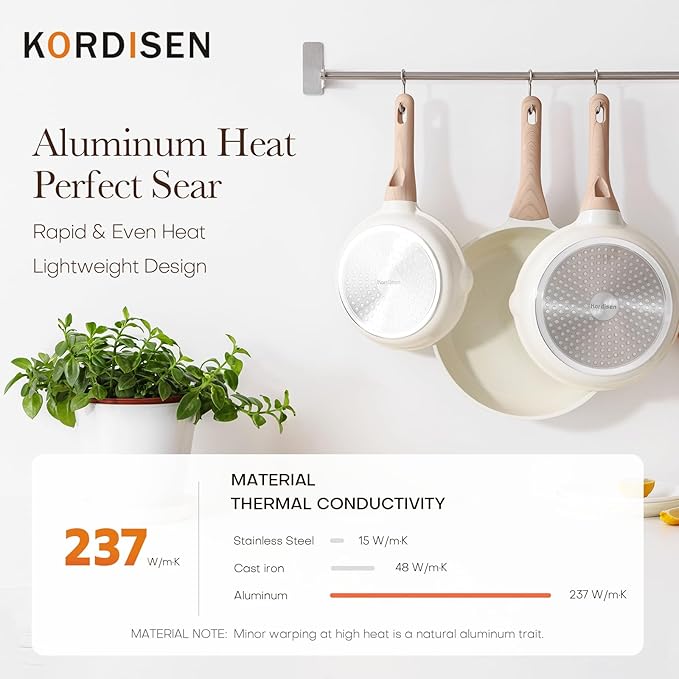 Kordisen Nonstick Ceramic Frying Pan, 12.5 Inch Ceramic Large Skillet, Healthy Non Toxic Cooking Pan, Stay-Cool Handle, Induction Compatible, PFOA & PFAS Free, White
