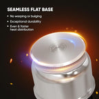 SUNHOUSE - 1.5 Quarts Stainless Steel Sauce Pan with Lid - PFOA-FREE, Stainless Steel Sauce Pan, Advanced Impact Bonding Induction Base, Stay-Cool Handle, Compatible with All Cooktops