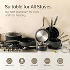 MsMk 7 inch Small Frying Pan, Carbonize also Nonstick Omelette Pan, PFOA Free Non-Toxic, Scratch-resistant, Induction Egg skillet, for Induction, Ceramic and Gas Cooktops
