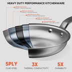 10 Inch Stainless Steel Frying Pan - 5 Ply Stainless Clad Skillet with Aluminum Core, Durable and Even Heating, Professional Cookware for Induction, All Stoves, Oven and Dishwasher Safe