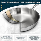 Tri-Ply Stainless Steel Frying Pans Set with Lid, EWFEN 8”/10”/12” Cooking pans, PFOA&PTFE Free Skillet, Induction Cooking Pan, Dishwasher and Oven Safe, Fast & Even Heat, Suitable for All Stove