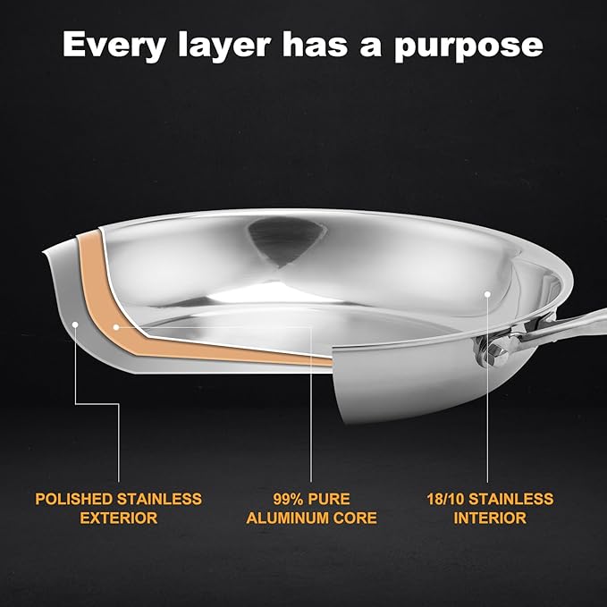 Stainless Steel Pan，Non-Toxic PFAS, PFOA & PTFE Free, Compatible With All Cooktops & Induction Safe, Oven Safe Pan for Searing & Sautéing, Long Lasting Cookware. (12 Inch)