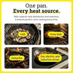 Lodge 8 Inch Carbon Steel Skillet - PFAS-Free Pre-Seasoned Carbon Steel Frying Pan for High-Heat Searing - Long Handle Design for Omelets, Grilling, and Campfire Cooking - Made in the USA
