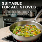 Kirecoo Tri-Ply Stainless Steel Pan - 12 Inch Frying Pan, Fast and Even Heat Stainless Steel Skillet, Induction Cookware, Dishwasher and Oven Safe Skillet