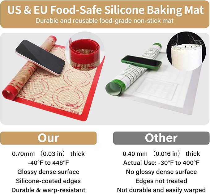 Silicone Baking Mat Set, GUANCI Grade Food Baking mats Non-Stick Reusable Pizza Bakeware Mat for Making Macaroon, Pizza, Cookie, Pastry, Bread, Brown (2PCS-RD)