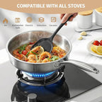 Tri-Ply Stainless Steel Frying Pan Set With Lids, 13pcs Stainless Steel Cookware Set with Detachable Handle, Induction Compatible Skillets for All Stovetops, Dishwasher and Oven Safe, Sliver