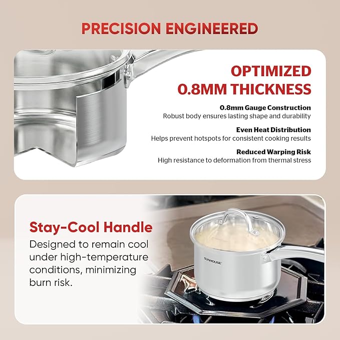 SUNHOUSE- 2 Quarts Stainless Steel Sauce Pan with Lid - PFOA-FREE, Stainless Steel Sauce Pan, Advanced Impact Bonding Induction Base, Stay-Cool Handle, Compatible with All Cooktops