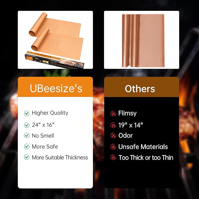 UBeesize 4 Pack XL Thickened Copper Oven Liners for Bottom of Oven, Reusable 17x25 Inch Heavy Duty Non Stick Teflon Oven Mats BPA & PFOA Free, Fit Electric Gas Toaster Convection Ovens Grills