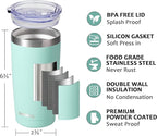 SUNWILL Travel Coffee Tumbler 20 oz, Insulated Mug with Lid, Stainless Steel Cup for Outdoor, Powder Coated Mint