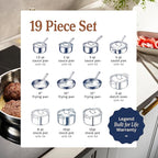 LEGEND COOKWARE 5-Ply Stainless Steel Cookware Set, 19-Piece Pots and Pans Set - Induction Compatible, Oven Safe 800°F - Non-Toxic, No Coatings - Built to Last Generations