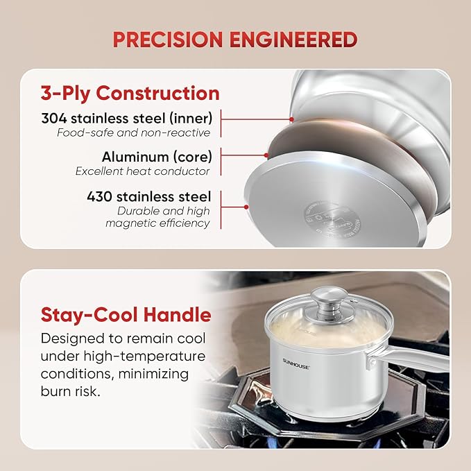 SUNHOUSE - 1.5 Quarts Stainless Steel Sauce Pan with Lid - PFOA-FREE, Stainless Steel Sauce Pan, Advanced Impact Bonding Induction Base, Stay-Cool Handle, Compatible with All Cooktops