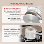 SUNHOUSE - 1.5 Quarts Stainless Steel Sauce Pan with Lid - PFOA-FREE, Stainless Steel Sauce Pan, Advanced Impact Bonding Induction Base, Stay-Cool Handle, Compatible with All Cooktops