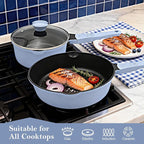 12 Inch Non Stick Frying Pans with Lid, 5 QT Nonstick Deep Frying Pan Skillet, Saute Pan with Detachable Handle, Compatible with All Stoves, Oven Safe, PTFE & PFAS-Free, Blue
