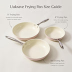 UUKRAVE Nonstick Ceramic Frying Pan Set, Healthy Ceramic Pan for Cooking with Stainless Steel Handle, Non-Toxic, PFAS/PTFE/PFOA-Free, Induction Compatible, Dishwasher & Oven Safe, 8"/9.5"/11", Pink