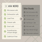 Ava Nord Small Ceramic Coffee Mugs Set of 4 | 8 oz Stoneware Coffee Cups | Lead-Free, Non-Toxic | Microwave & Dishwasher Safe | Comfortable Handle | Aesthetic Nordic Design for Cappuccino | Rose Sand