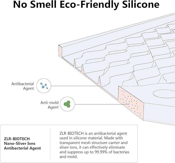 ZLR Silicone Dish Drying Mat & Heat Resistant Trivet (12" x 16") - Waterproof Counter Protector for Air Fryer, Coffee Maker - Non-Slip, BPA Free Kitchen Pad, Easy Clean Dishwasher Safe (Meadow Violet)