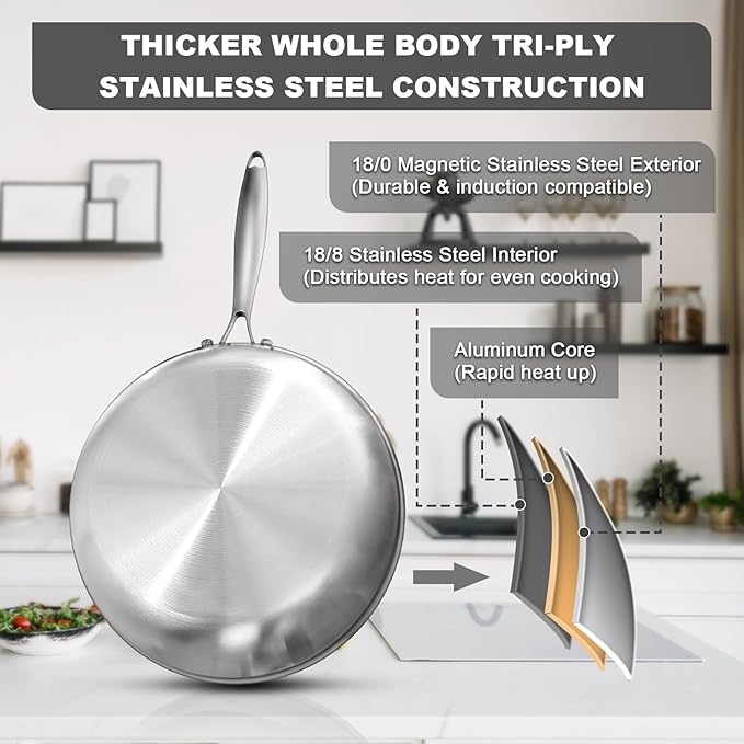EWFEN 12 Inch Tri-Ply Stainless Steel Frying Pan, Compatible with All Cooktops Up to 600℉, Large Frying Pan Induction-Ready Skillet, Dishwasher and Oven Safe, Even Heat, 12" Skillet