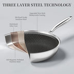 Innerwell Stainless Steel Frying Pan Nonstick Frying Pan with Lid 10 Inch Honeycomb Stainless Steel Skillet Woks Pan for Gas Electric Induction Ceramic Stoves and Oven